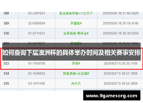 如何查询下届澳洲杯的具体举办时间及相关赛事安排