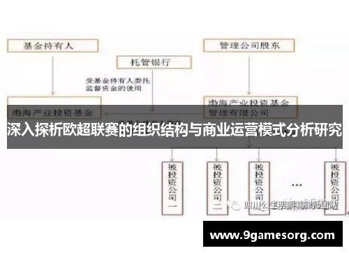 深入探析欧超联赛的组织结构与商业运营模式分析研究